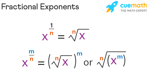 what does a fraction exponent mean