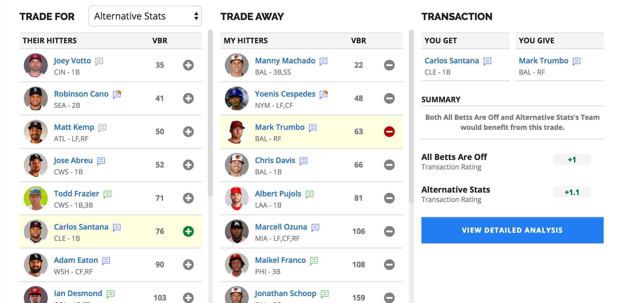 fantasy trade analyzer