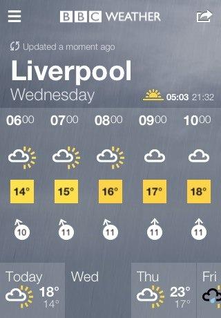 bbc weather liverpool