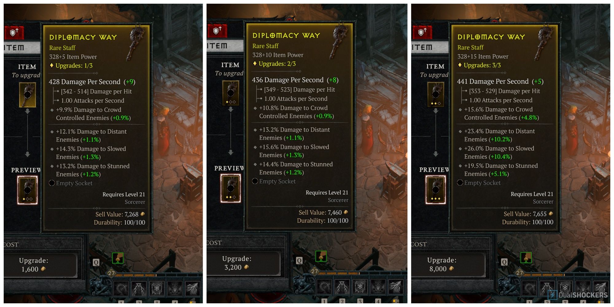 diablo 4 item power breakpoints