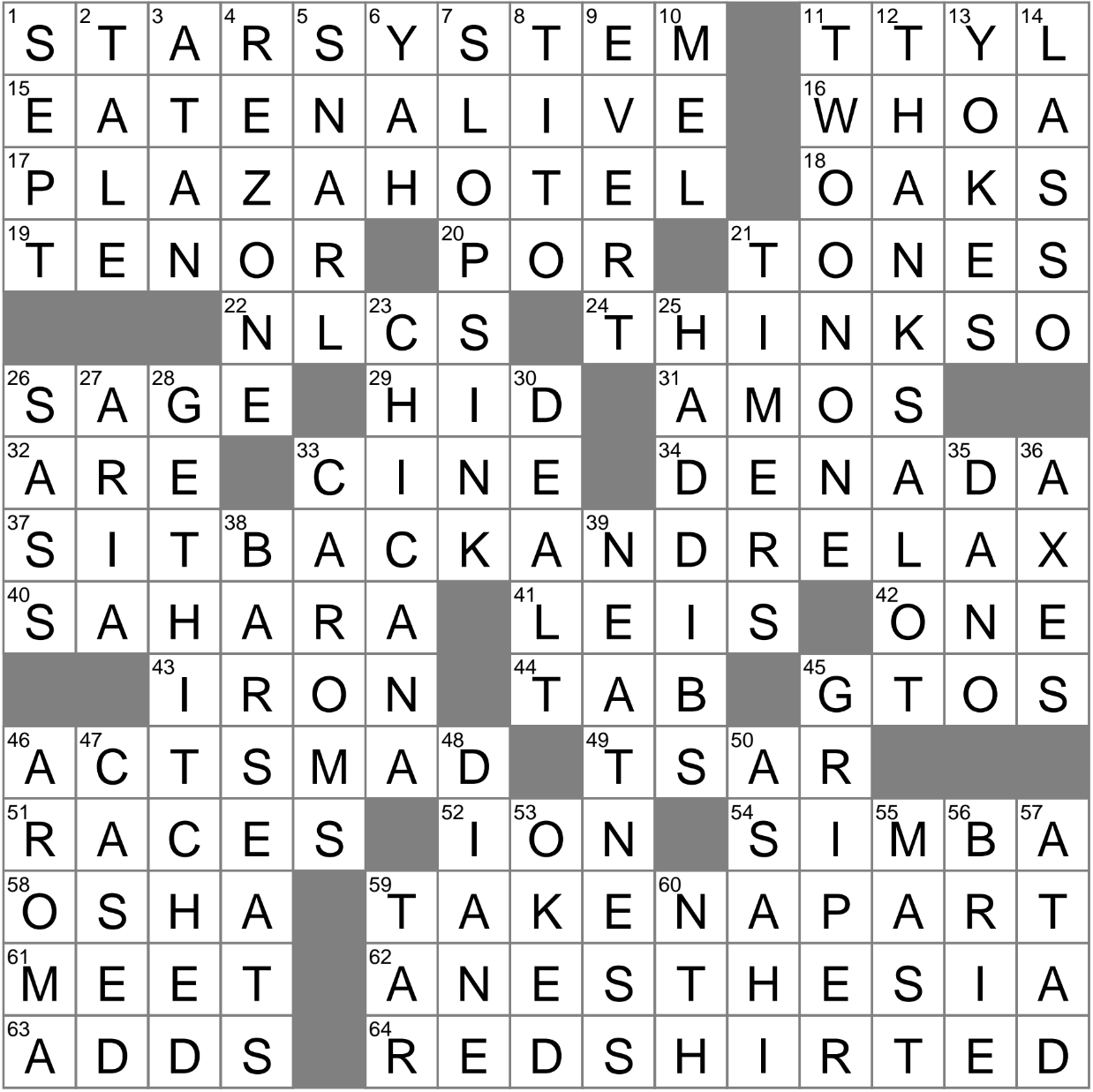 monopoly piece crossword clue