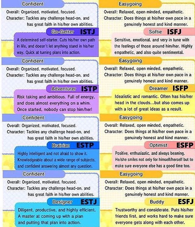 5w4 mbti