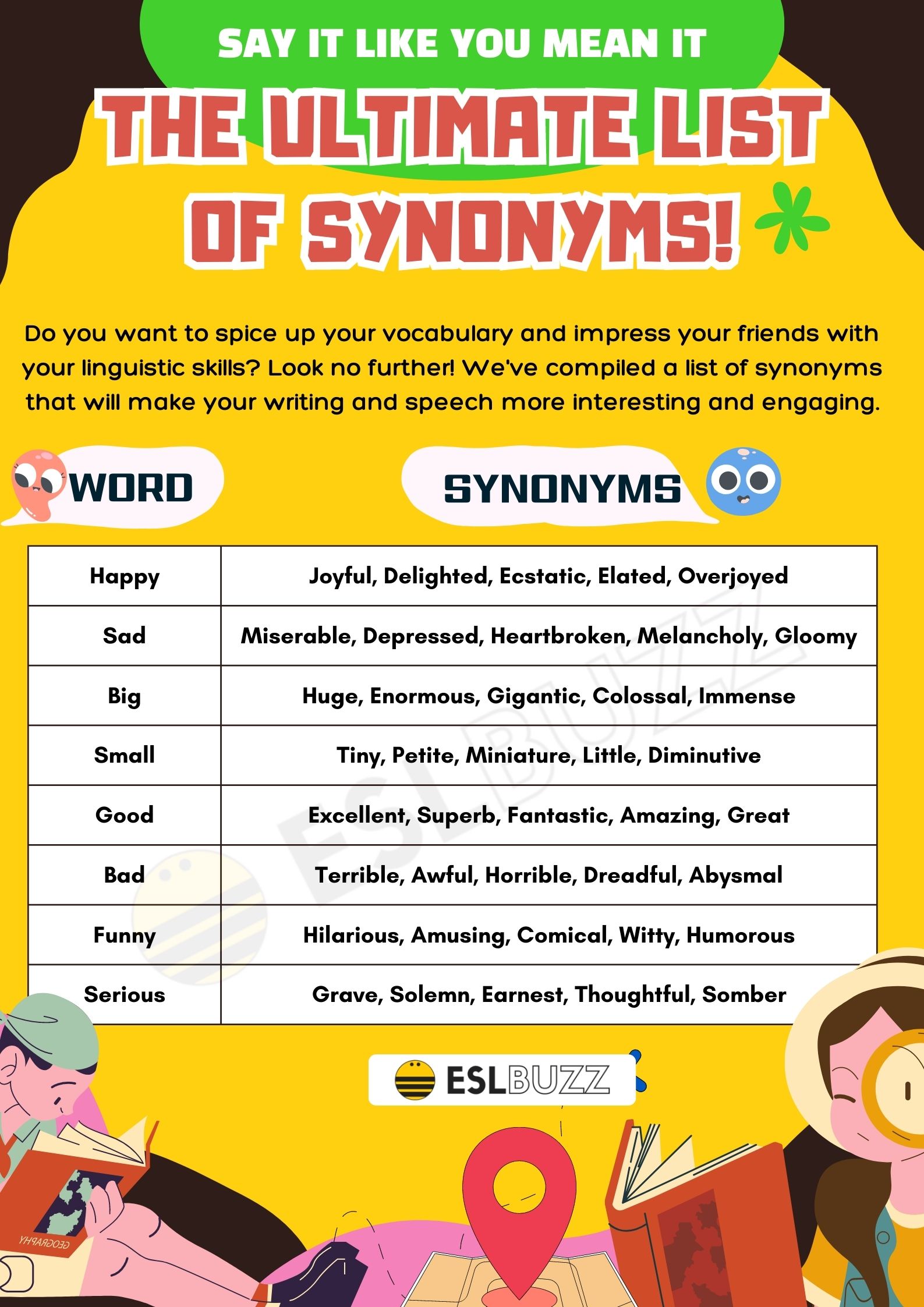 synonyms for the