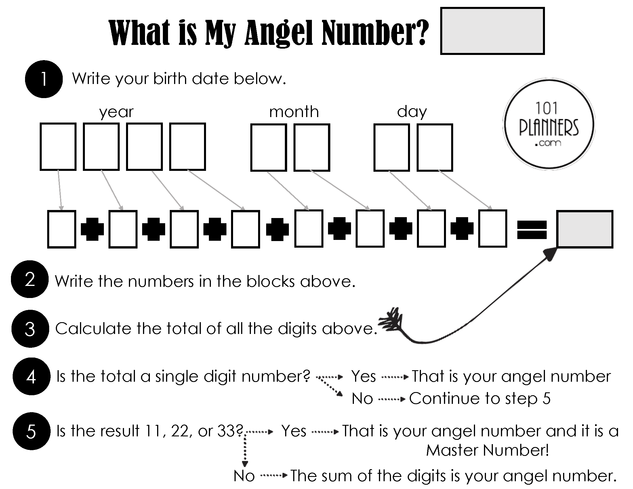 what is my angel number calculator name