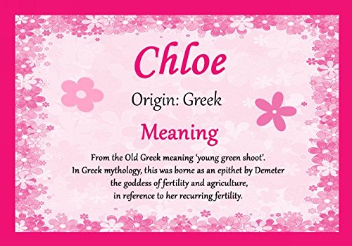 name chloe origin