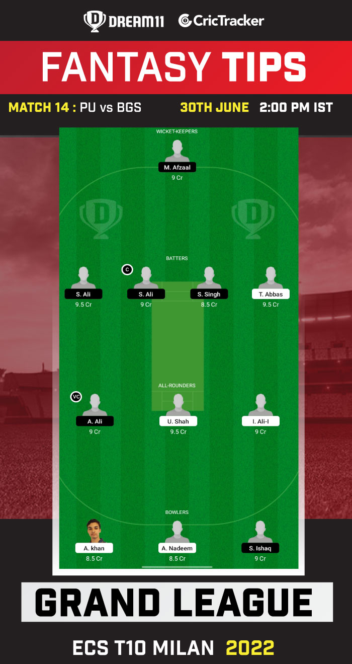 pu vs bgs dream11 prediction