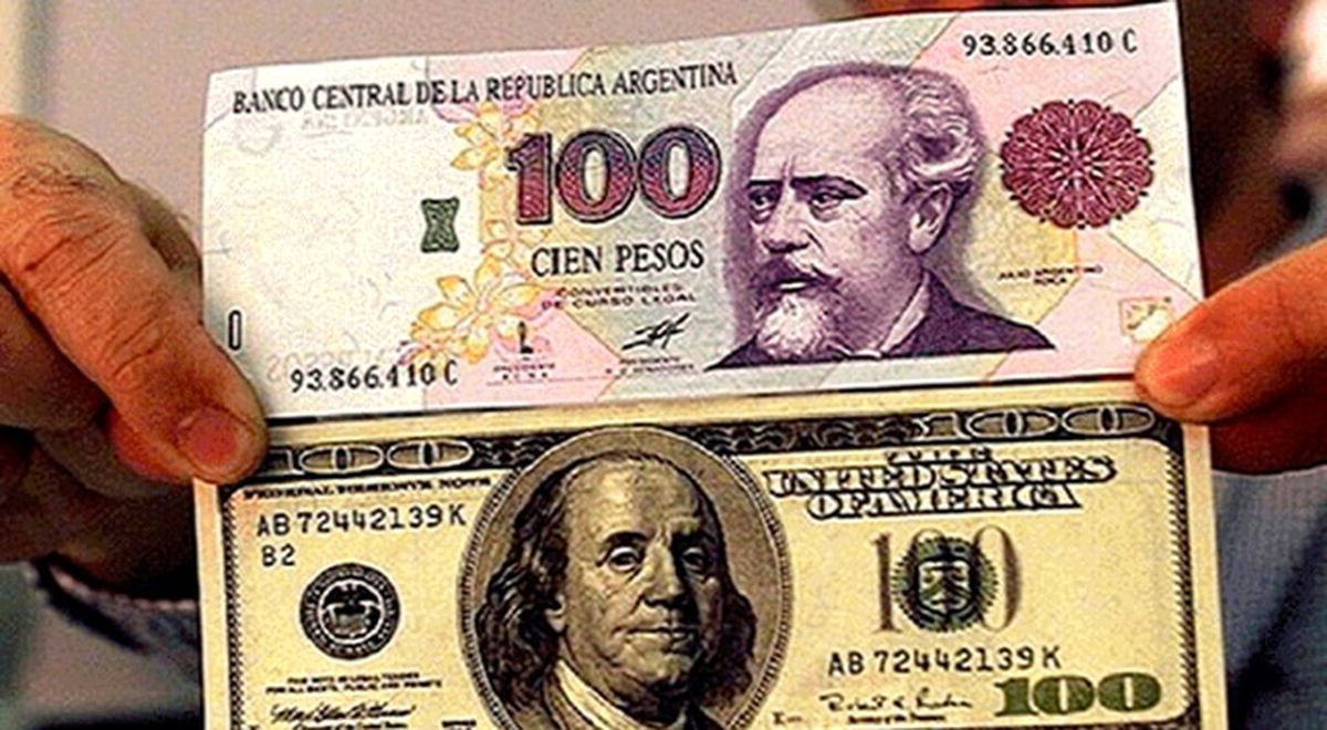 argentina dollar to us dollar