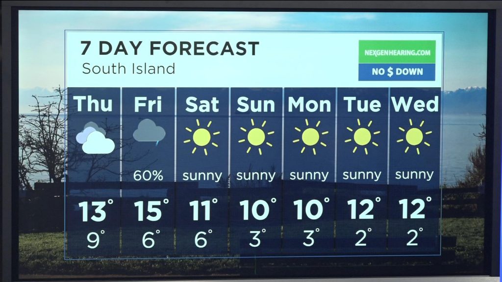 7 day weather forecast vancouver