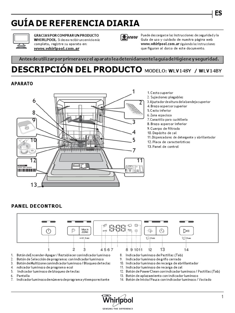 manual lavavajillas whirlpool