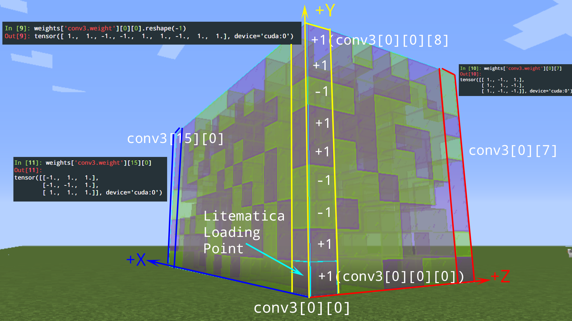 litematica schematics