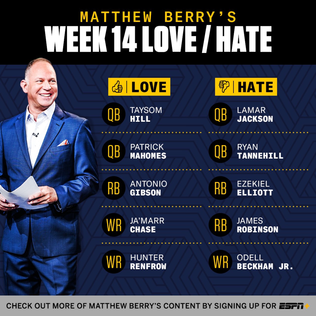 matthew berry love hate