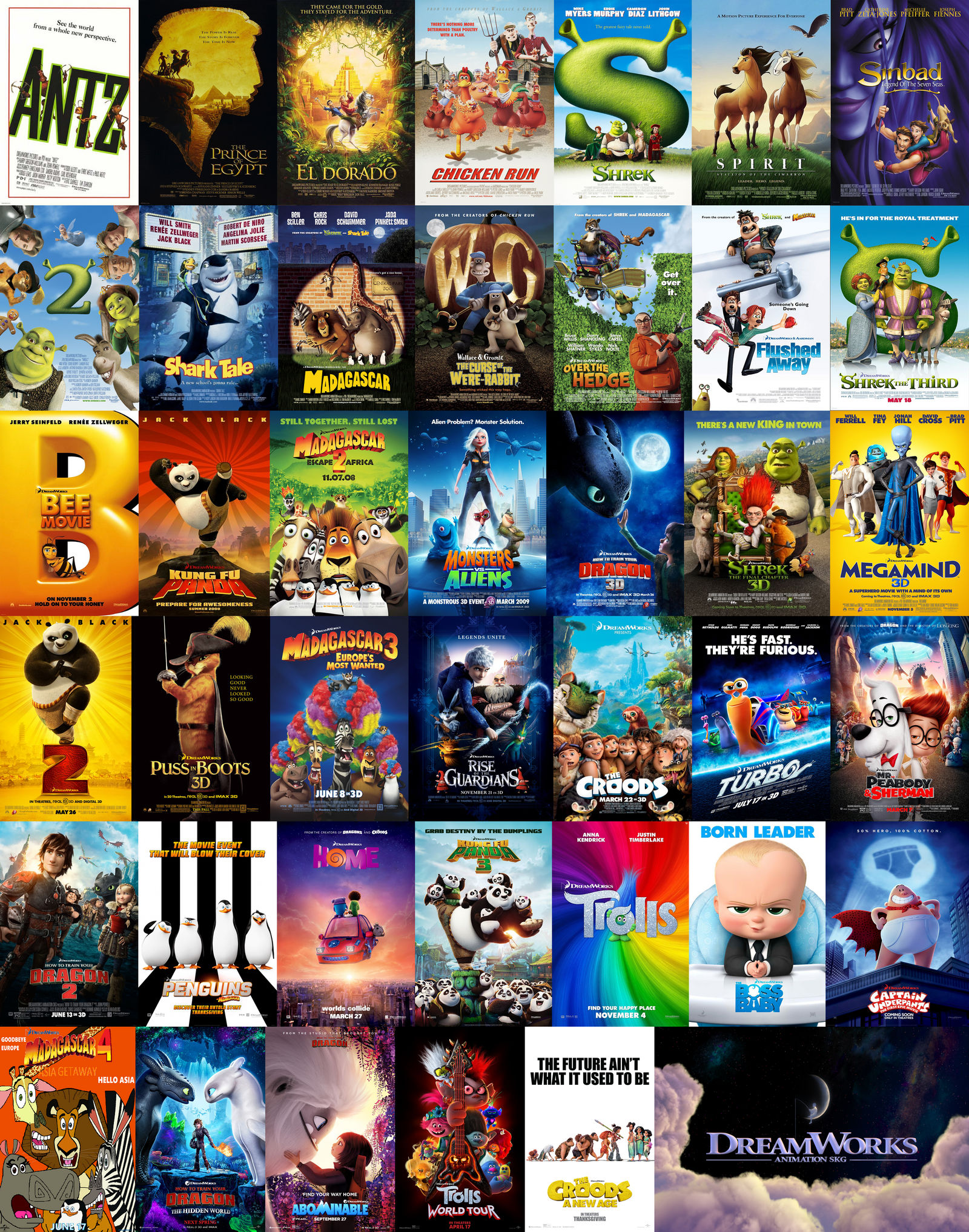 list of all dreamworks movies