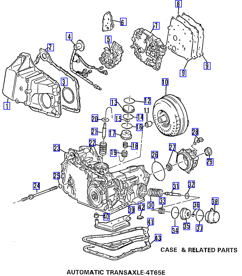 2007 chevy impala transmission diagram