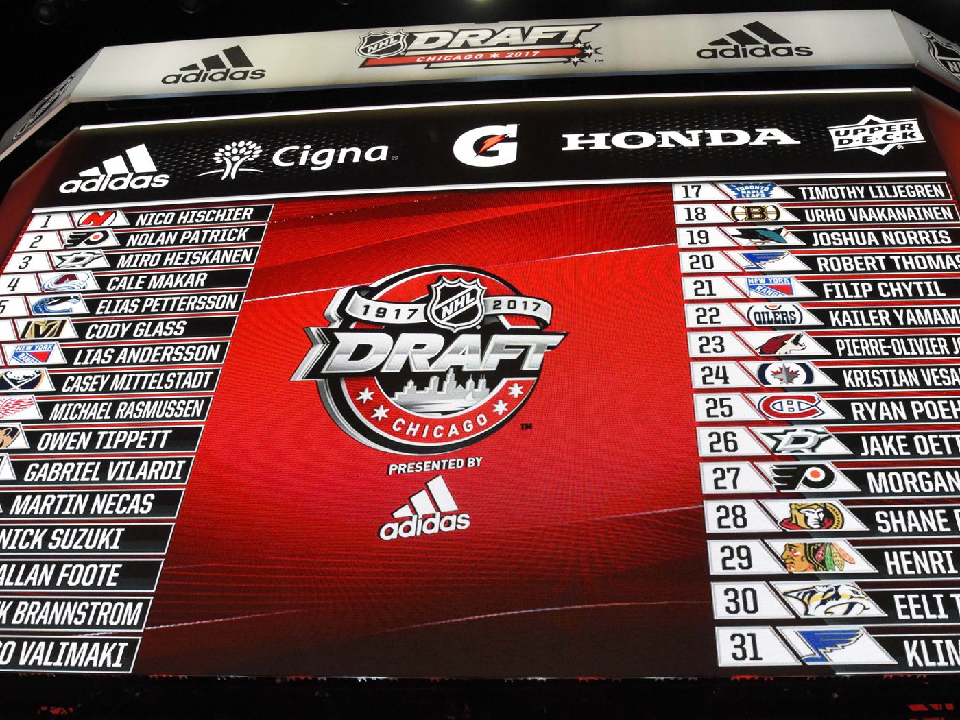 2018 nhl draft rankings