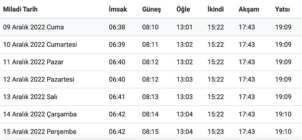 ankara ezan vakitleri