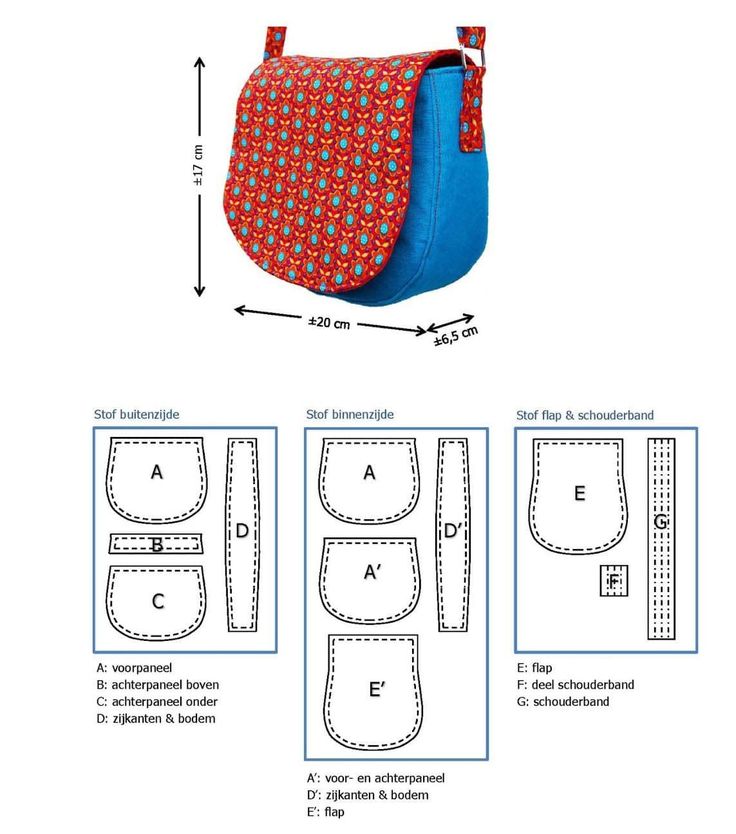 patrones para bolsos