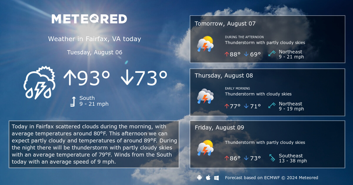 weather forecast fairfax va 10 days