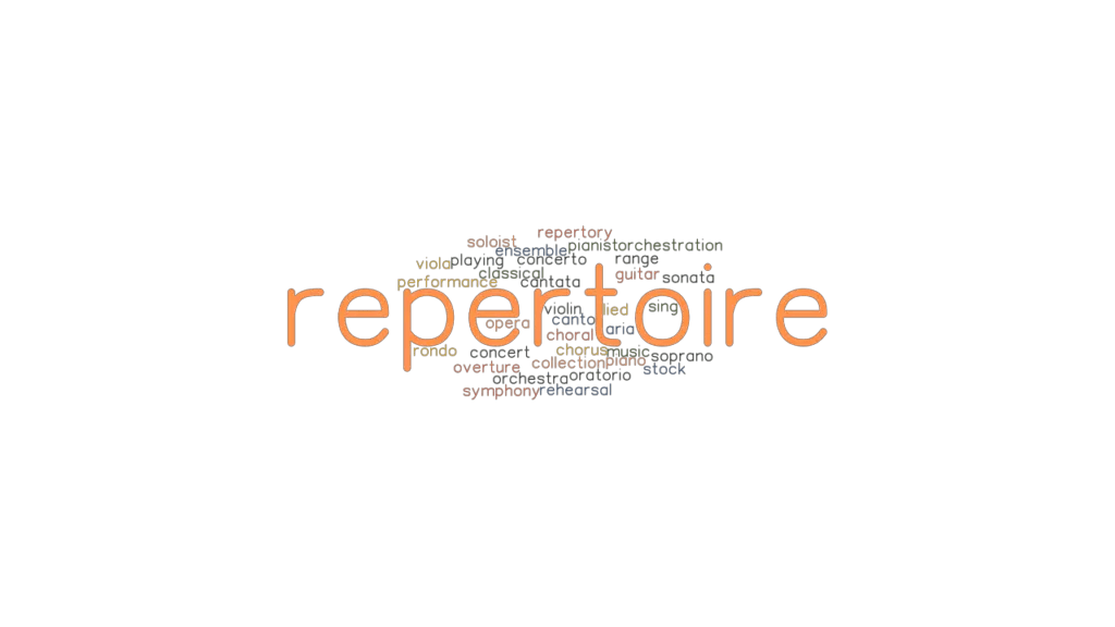 repertoire synonym