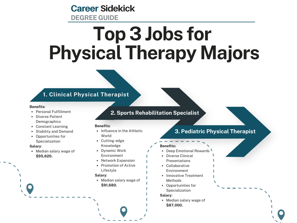 physical therapy jobs near me