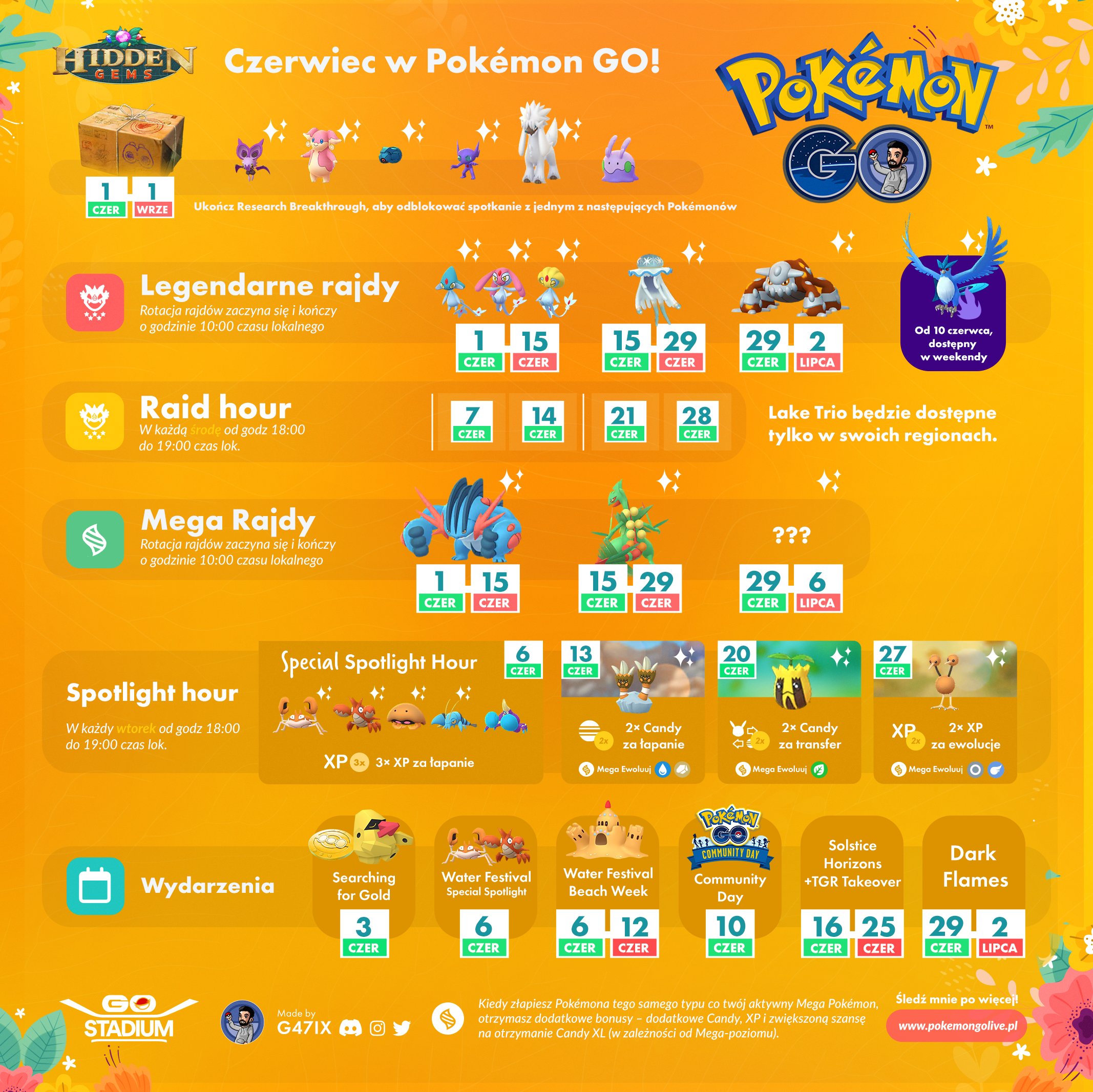 pokemon go changelog