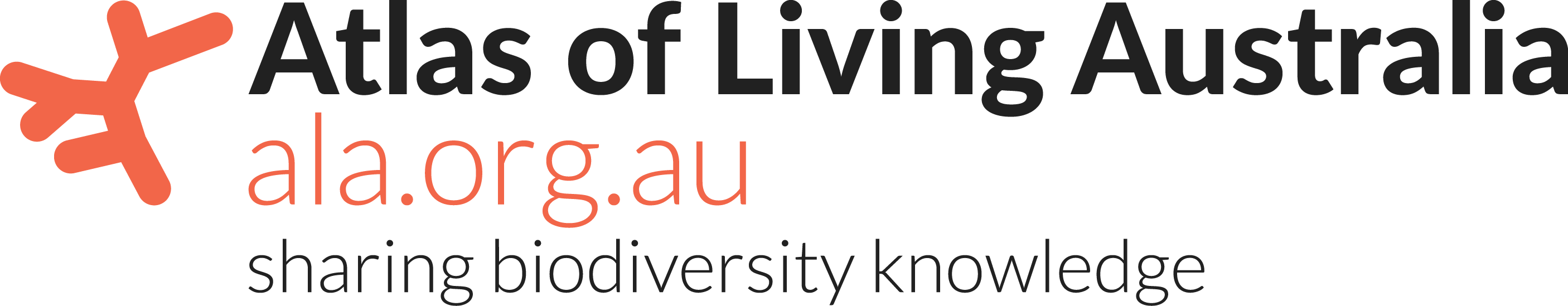 atlas of living australia