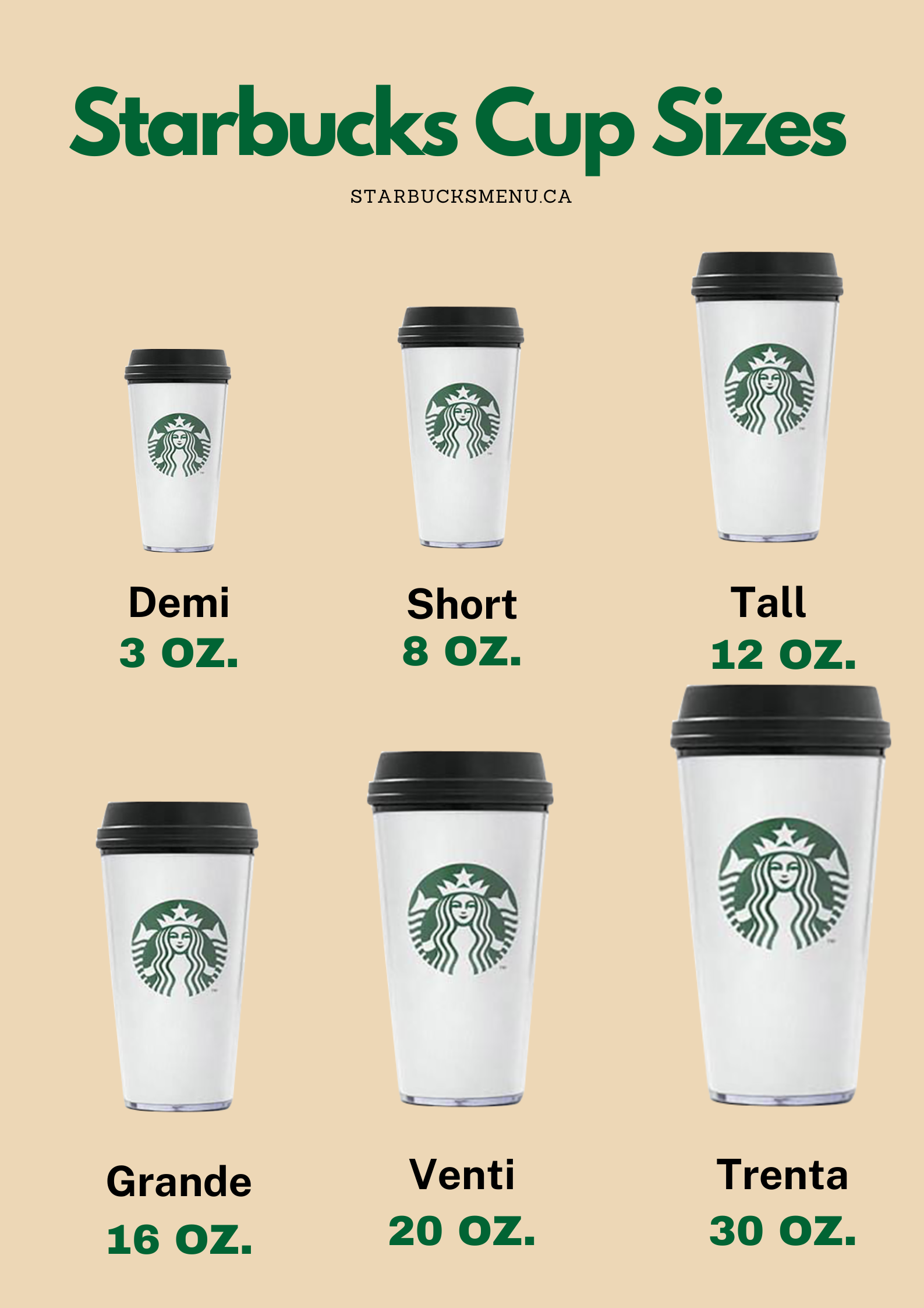 how tall is a grande starbucks cup