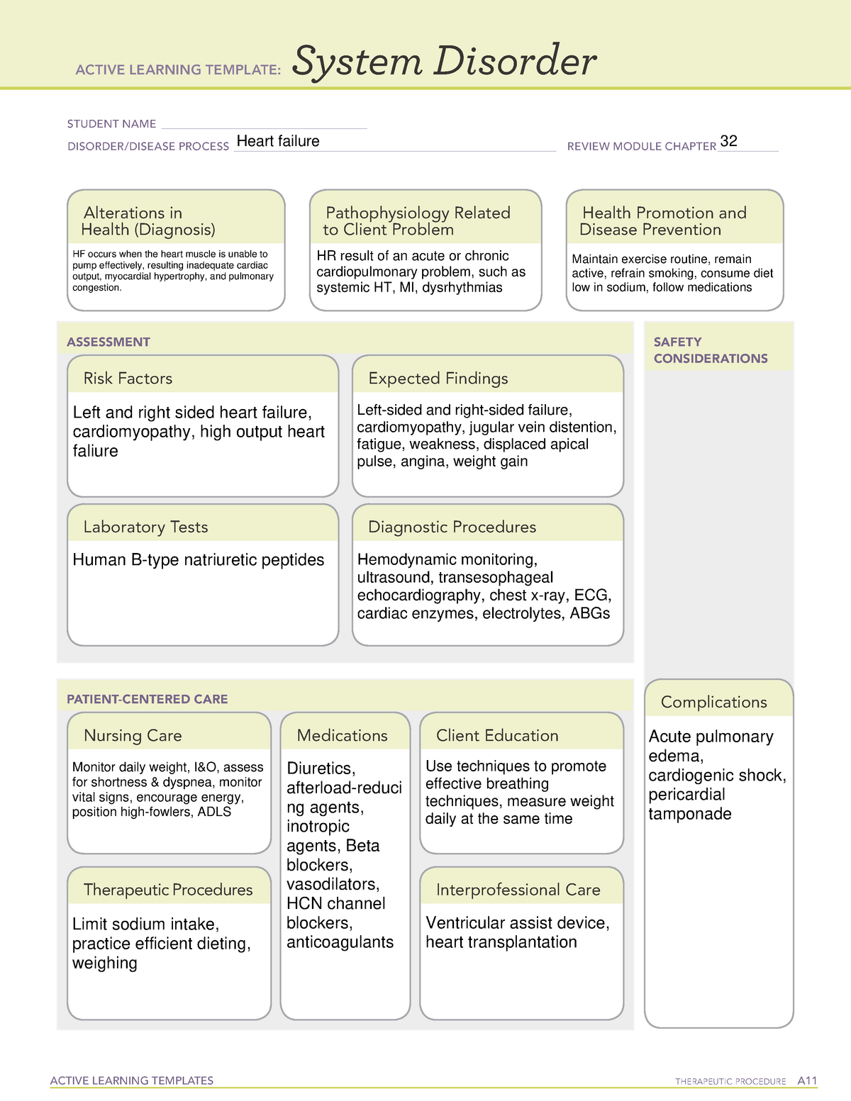 ati diagnostic template for heart failure