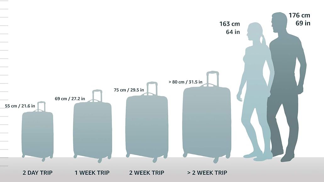 american tourister luggage sizes in cm