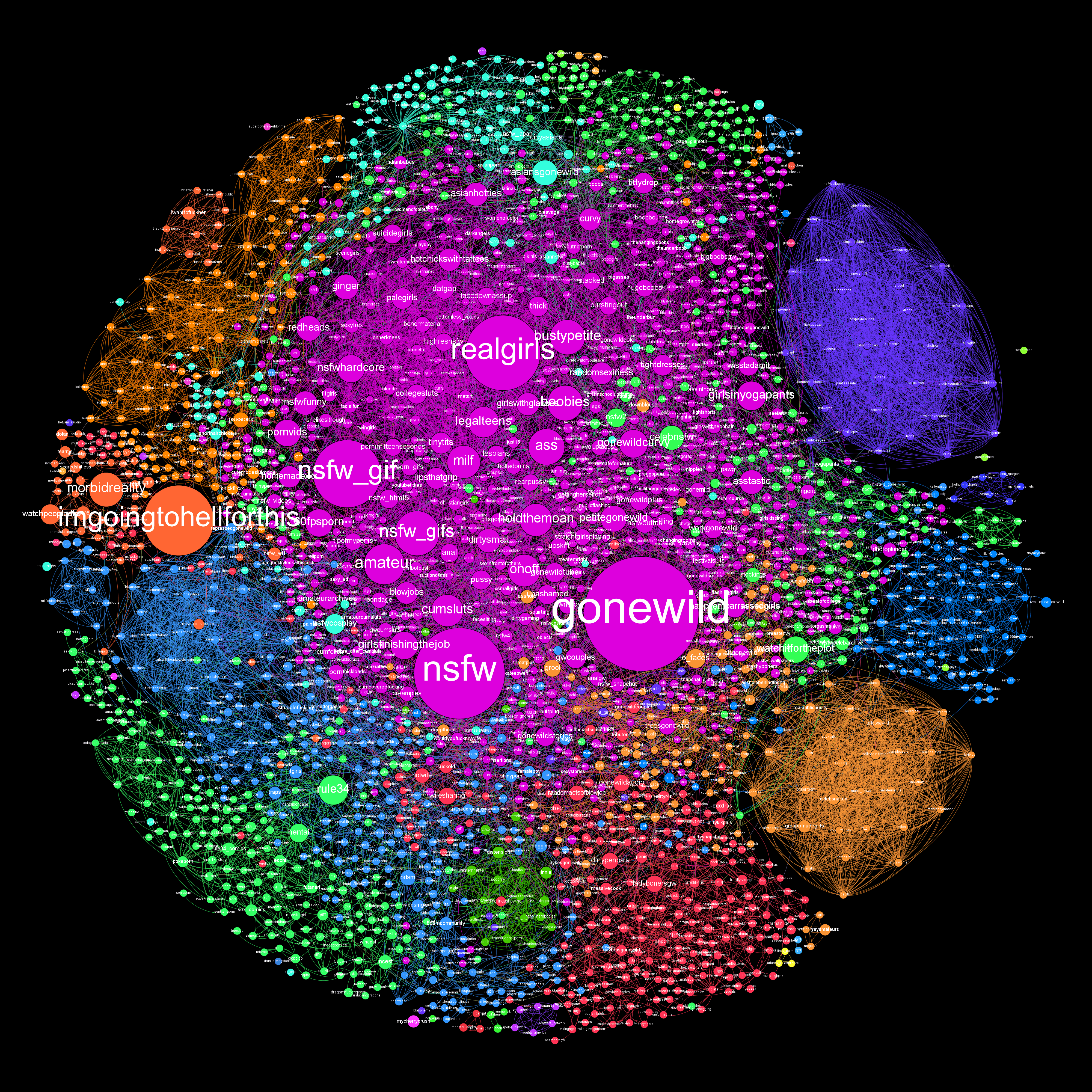 reddit map