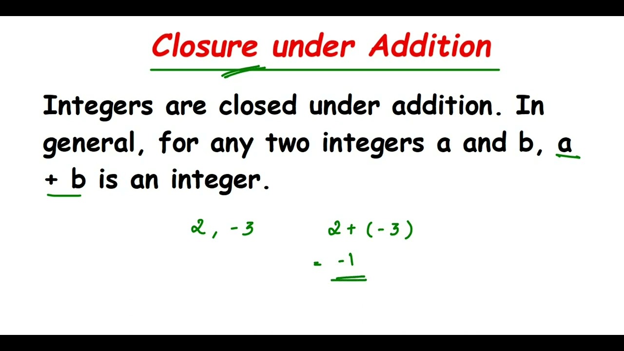 closed under addition