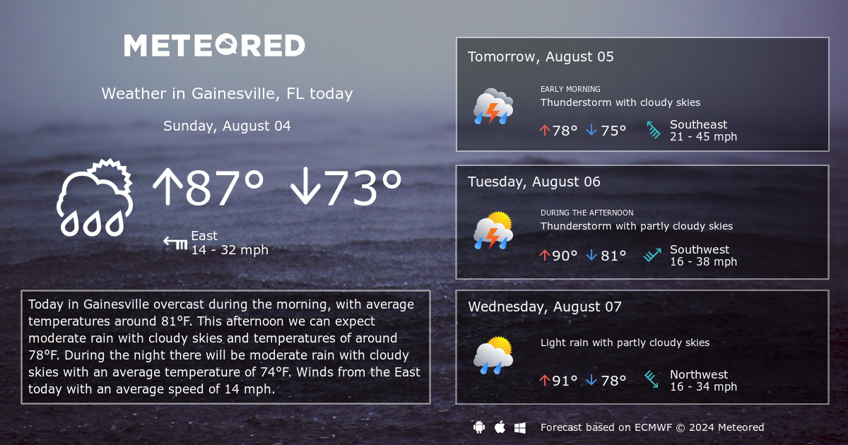 weather forecast for gainesville fl