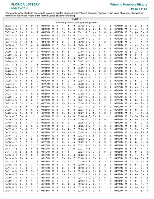 florida lottery winning numbers