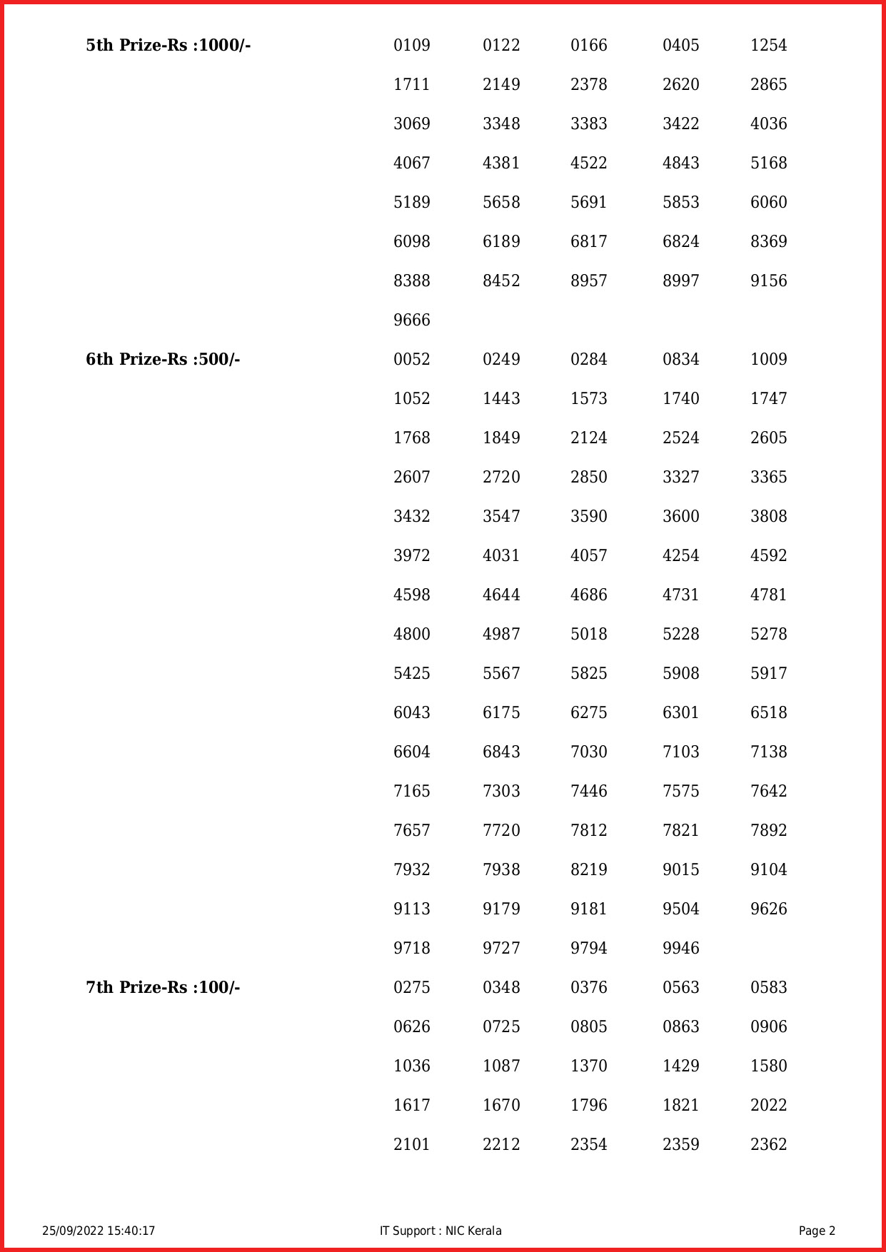 23/09/22 lottery result