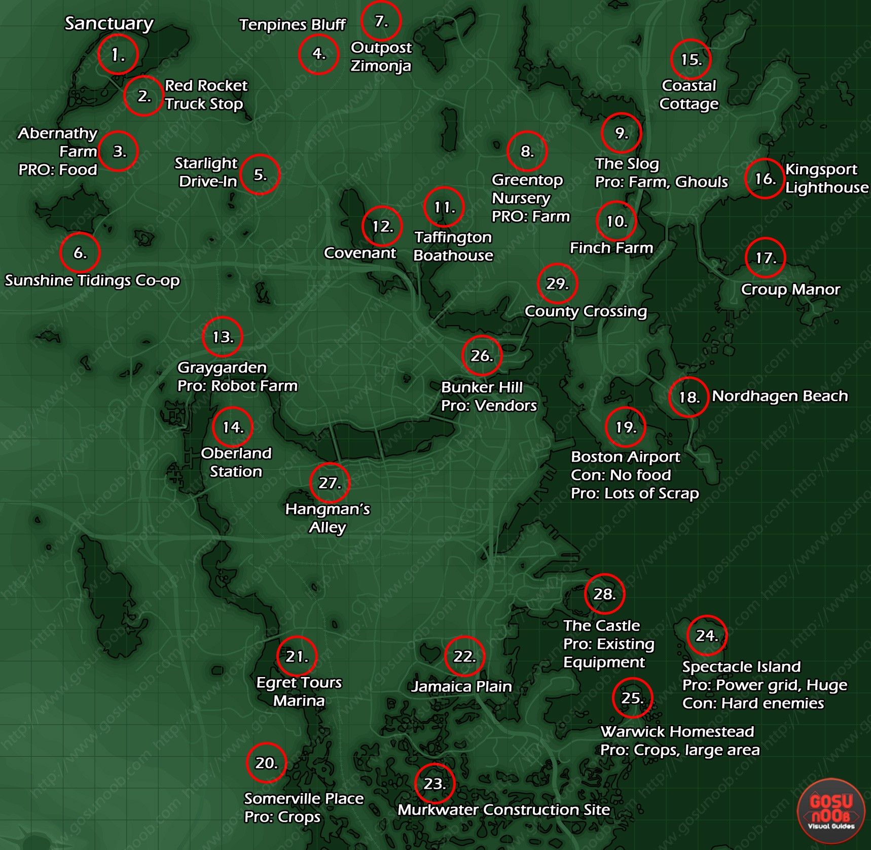 all settlements fallout 4