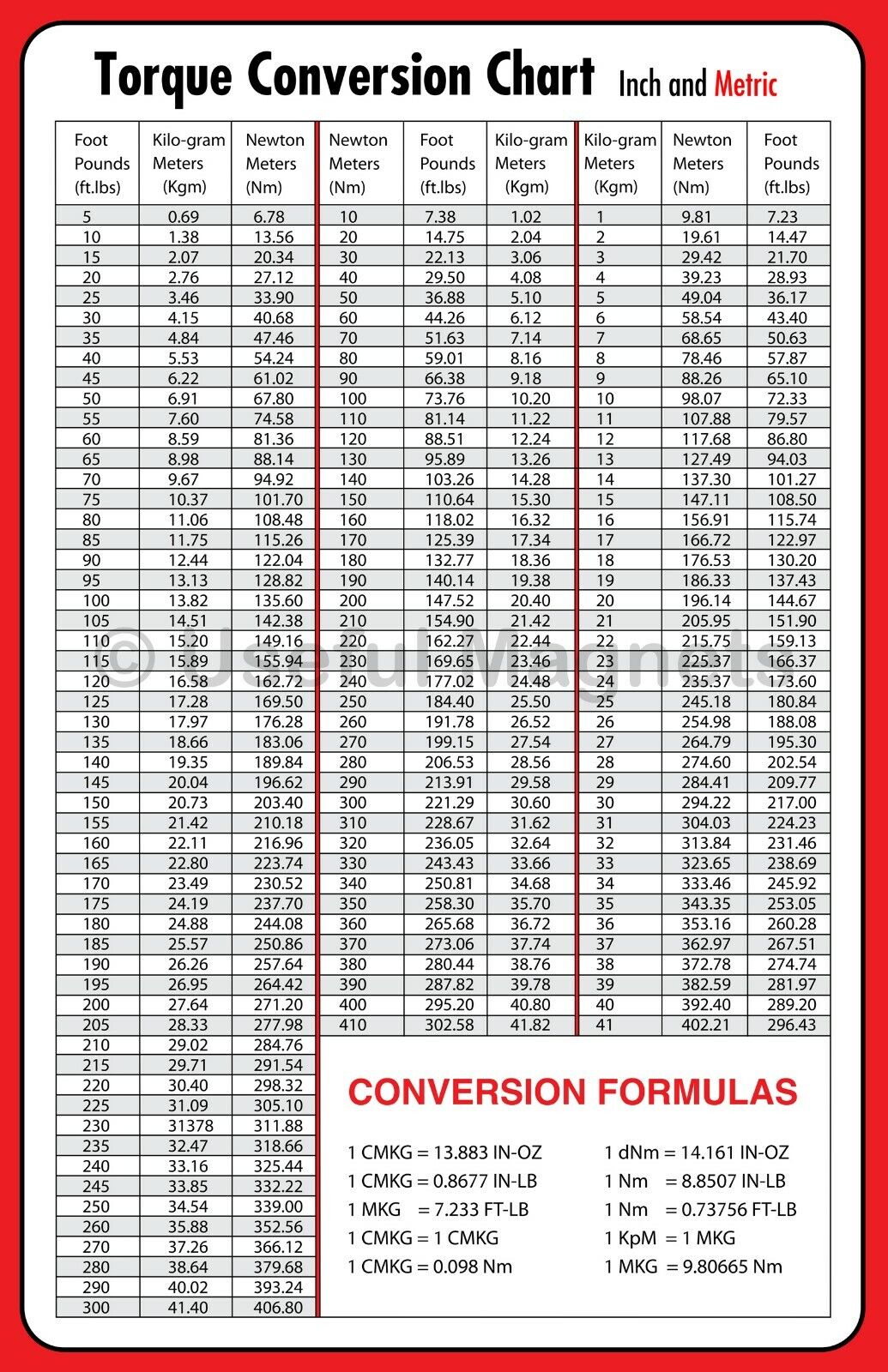 foot lbs to nm converter