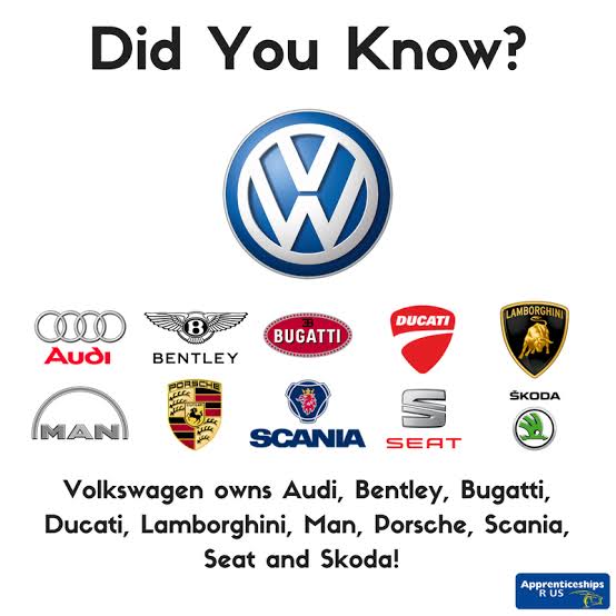 does volkswagen owns audi