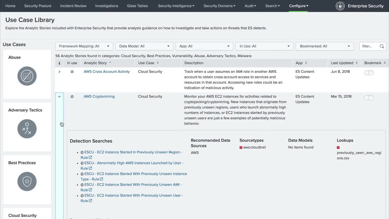 splunk case