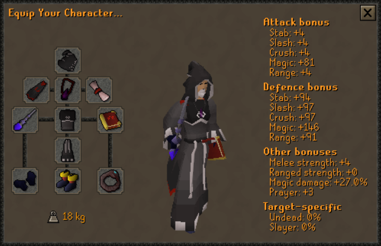 best magic gear osrs