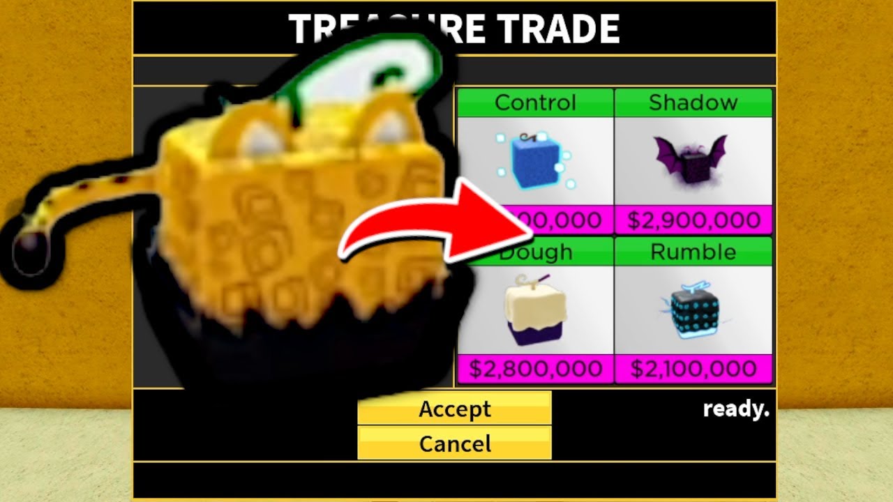 what is a good trade for leopard