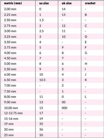 knitting needle size conversion