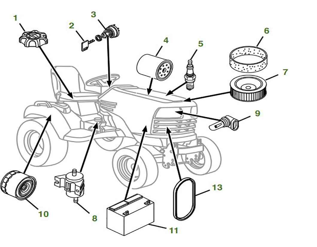 john deere lawn tractor parts