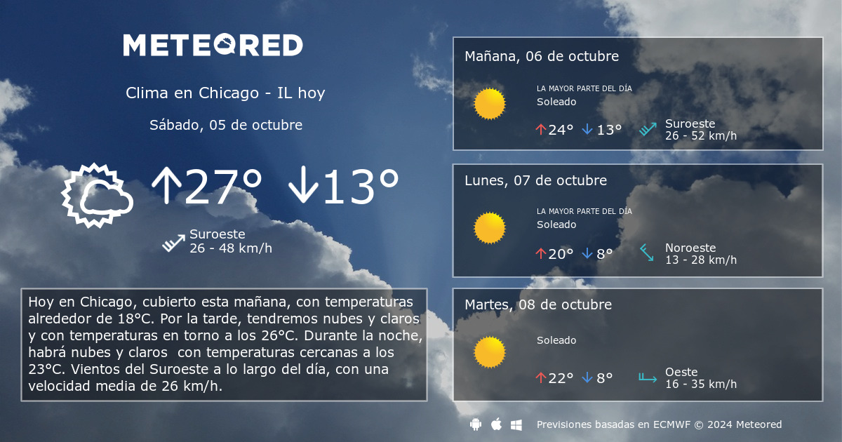 clima de 10 días para chicago