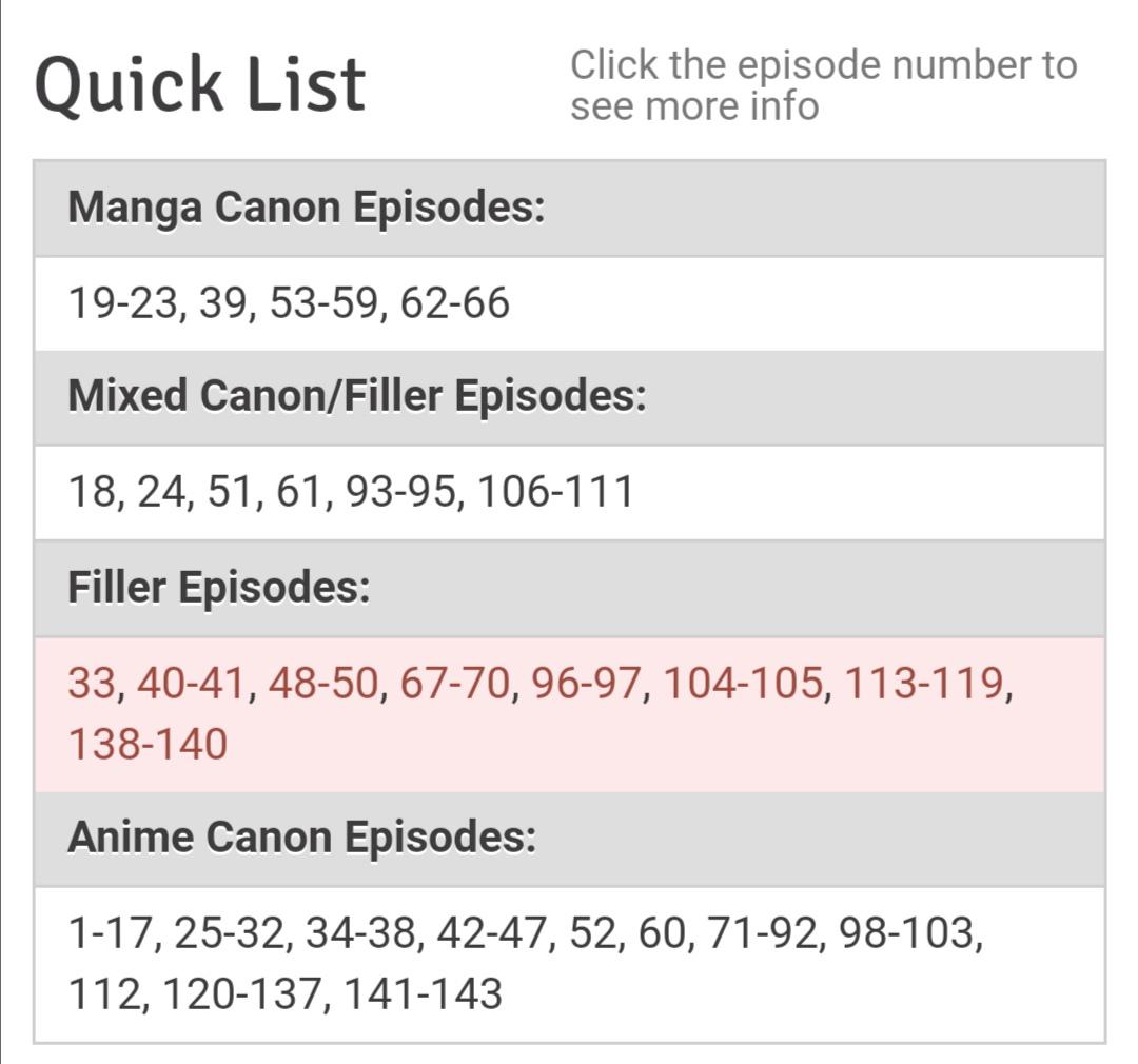 boruto filler list