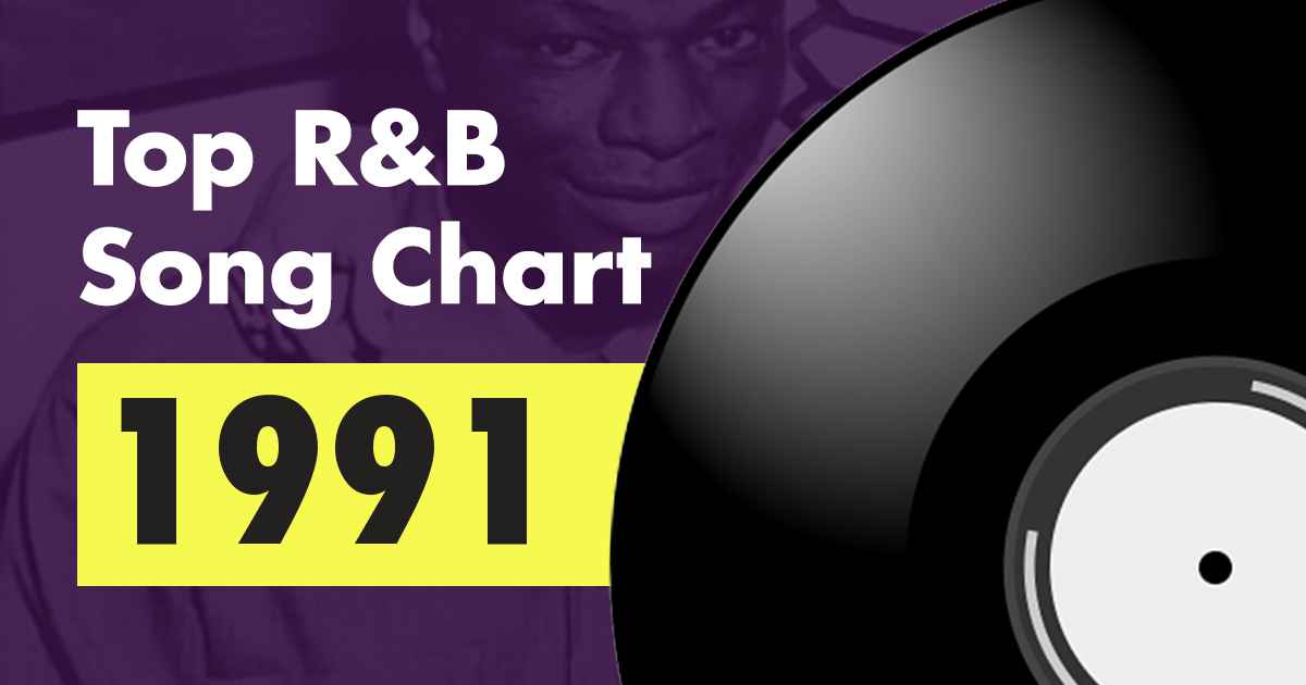 top 100 90s songs r&b