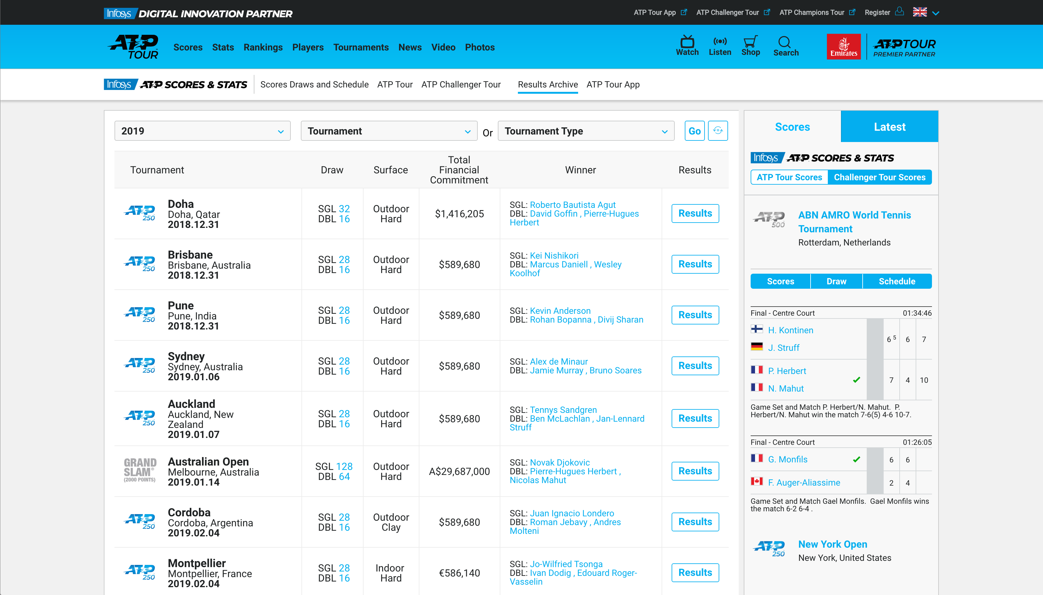 atpworldtour scores