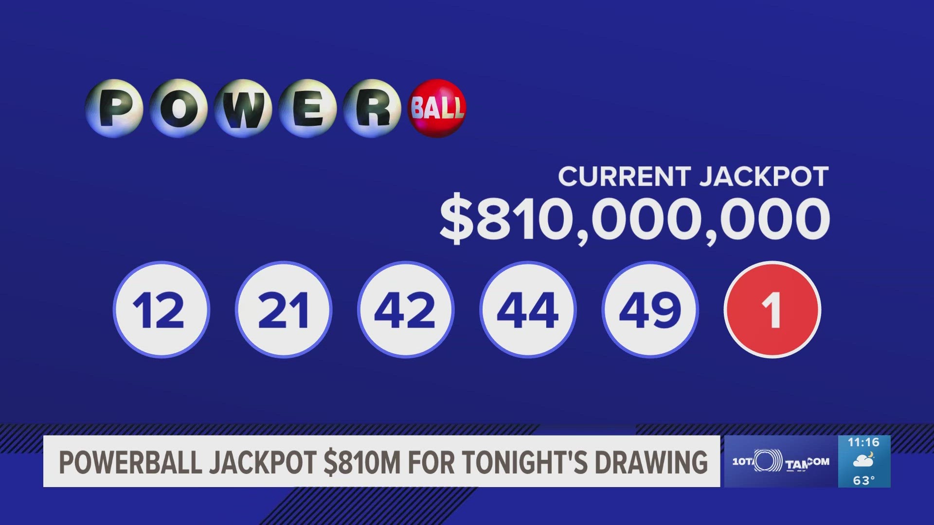 powerball amount today