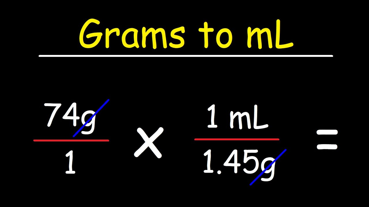 grams into ml converter