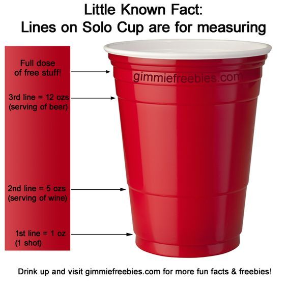 red solo measuring cup