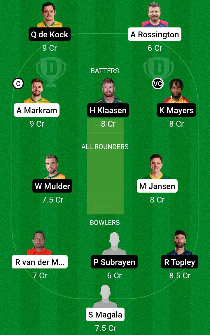 eac vs pre dream11 prediction