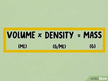 how do i convert milliliters to grams